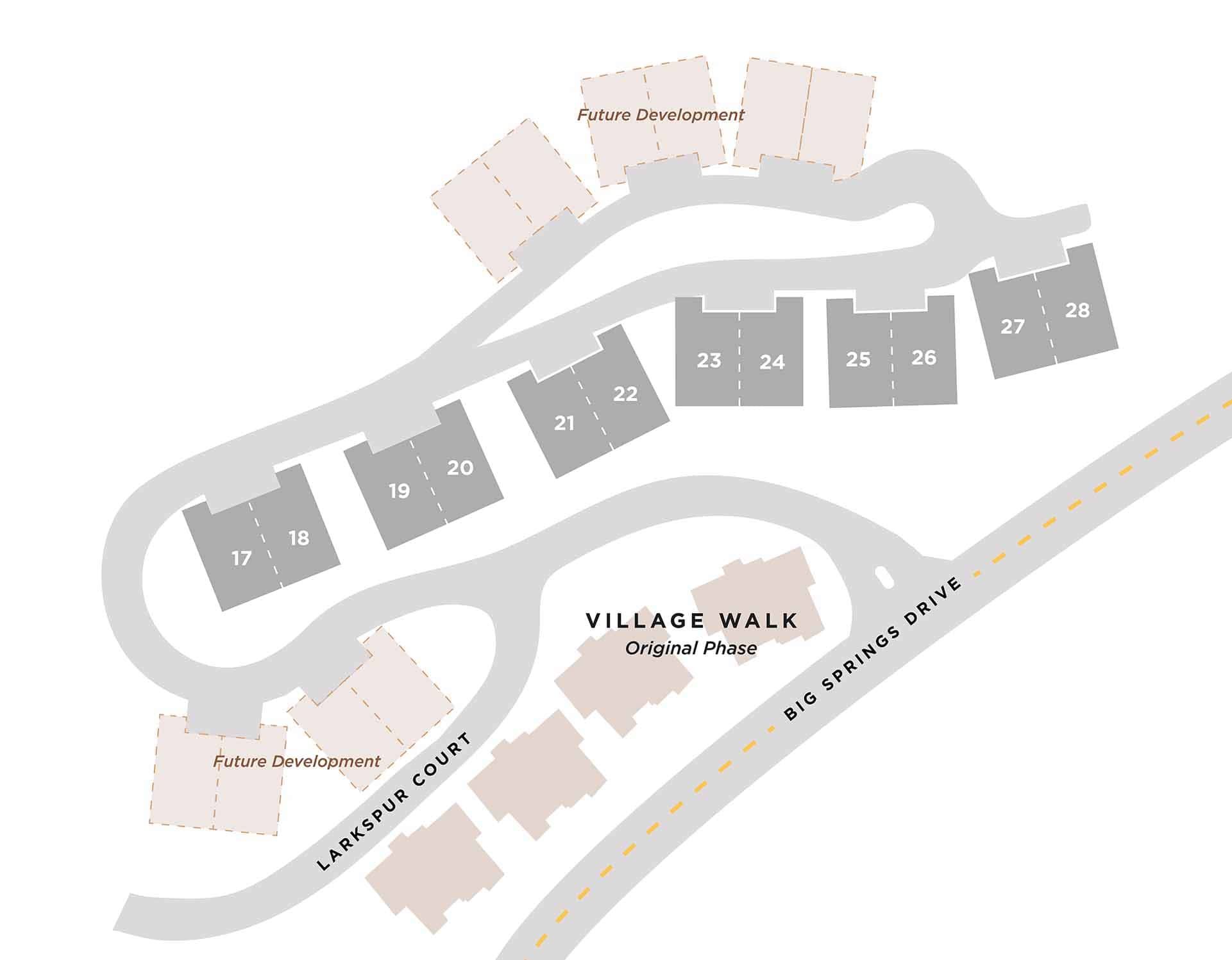 Village walk skyline site map